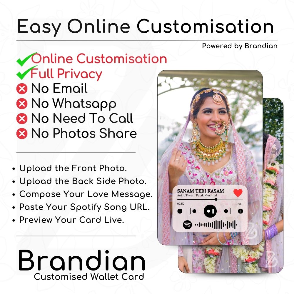 Brandian Wallet Card Customised Photo Wallet Card Customised Gifts for Men Express Your Love and Gratitude With Spotify Song Photo Card and Music Player Design In Backside, Special Thanksgiving