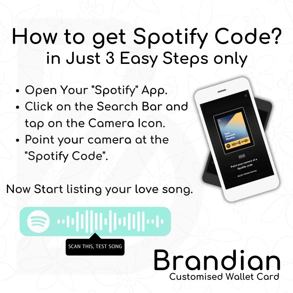 Brandian Wallet Card Customised Photo Wallet Card Customised Gifts for Men Express Your Love and Gratitude With Spotify Song Photo Card and Music Player Design In Backside, Special Thanksgiving
