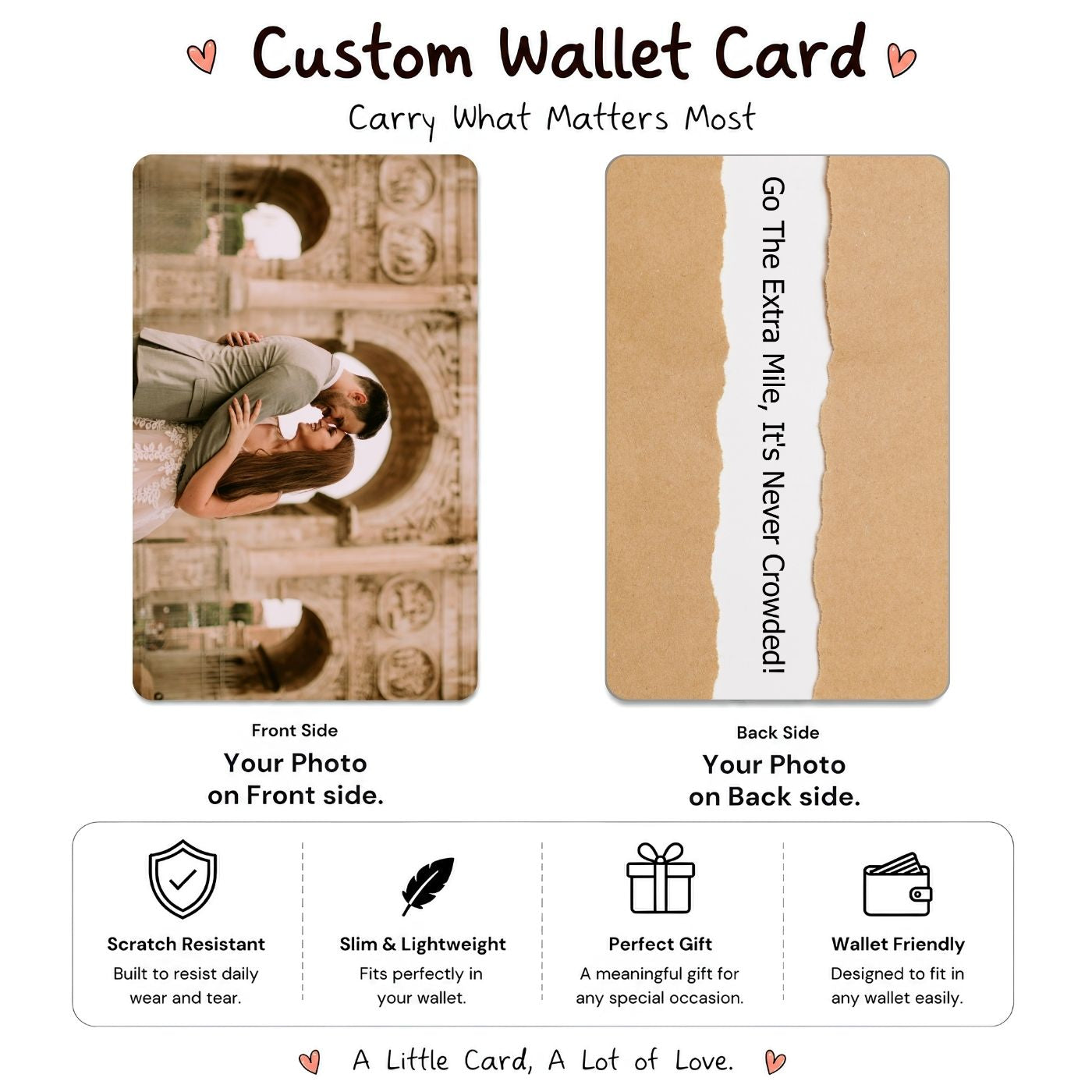 Brandian | Pack of 1 | Personalized Memory Wallet Card with Spotify Song | Size 8.6 x 5.4 cm | Wallet Card