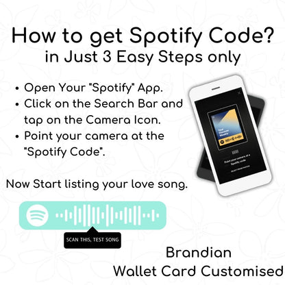 Brandian One Wallet Card Customised Express Your Love with Wallet Cards Customised for Him and Her Unique and Personalised With Spotify Song Photo Card and Music Player Design In Backside