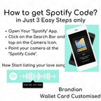 Brandian Wallet Card Customized The Gift for Boyfriend Unique Gift Surprise Him with a Customised Wallet Card