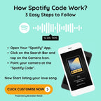 Brandian Wallet Card Customised Meaningful Gift For Couples Best Birthday Gift For Boyfriend Girlfriend Add Your Spotify Playlist and Songs, PVC Card