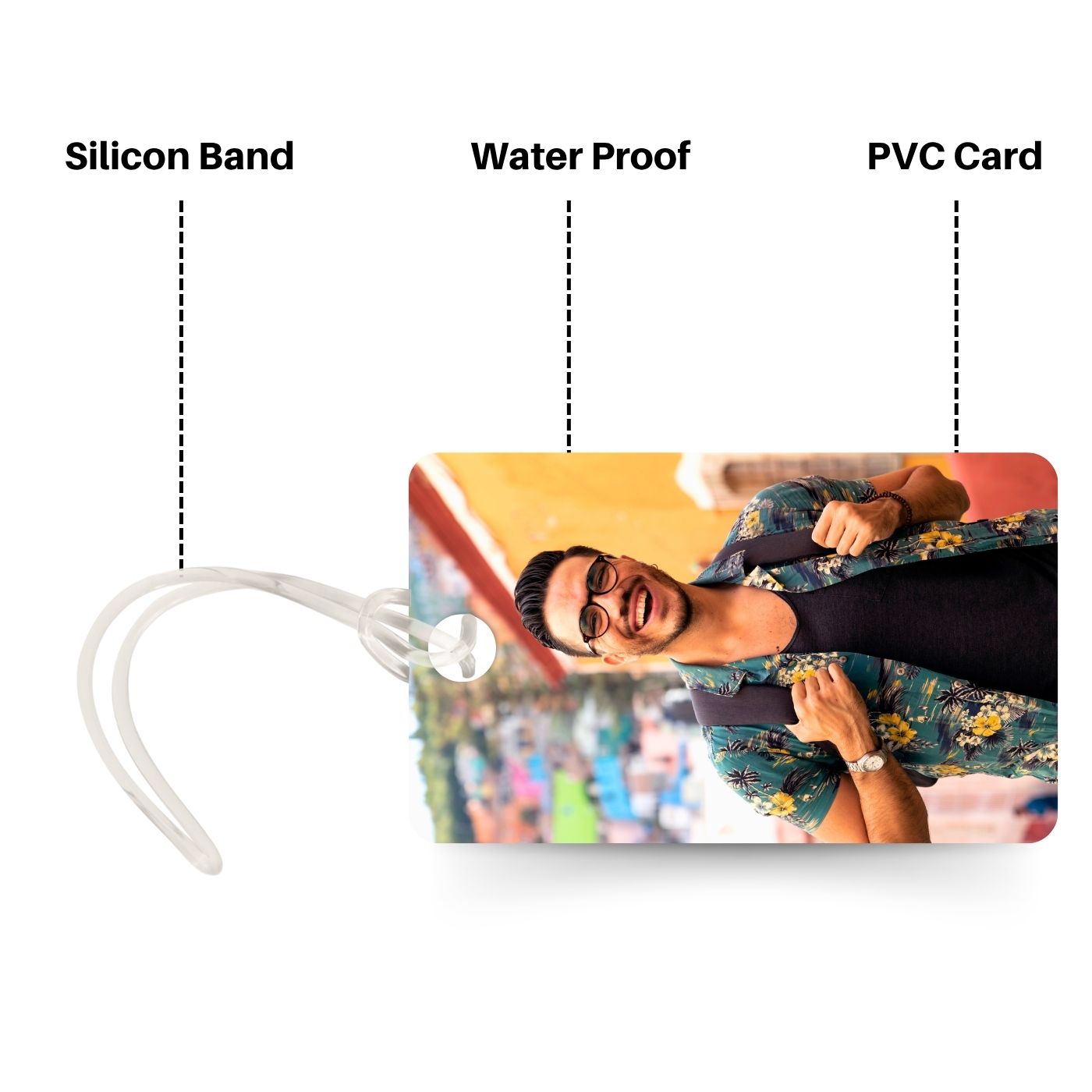 Brandian (Pack of 1) Personalized Travel Bag Tags | Custom Name Tags for Luggage, School Bags & Backpacks | Durable PVC with Silicone Loop