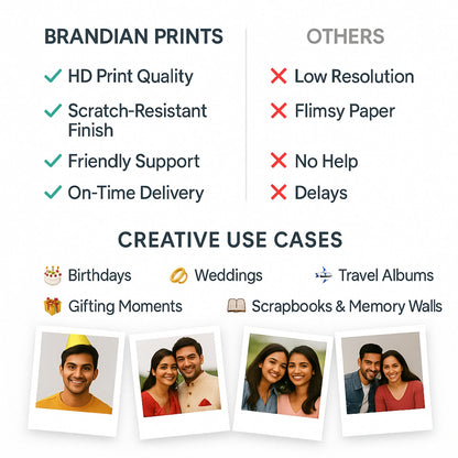 Brandian Custom Phone Case Photos, Mini Glossy Prints for Personalized Mobile Coverses, Unique Gift Idea, Size 3 X 2 Inches, White