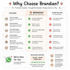 Brandian | Pack of 1 | Personalized Wallet Card with Photo & Spotify Song | Size 8.6 x 5.4 cm | Wallet Card